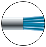 Multistrand